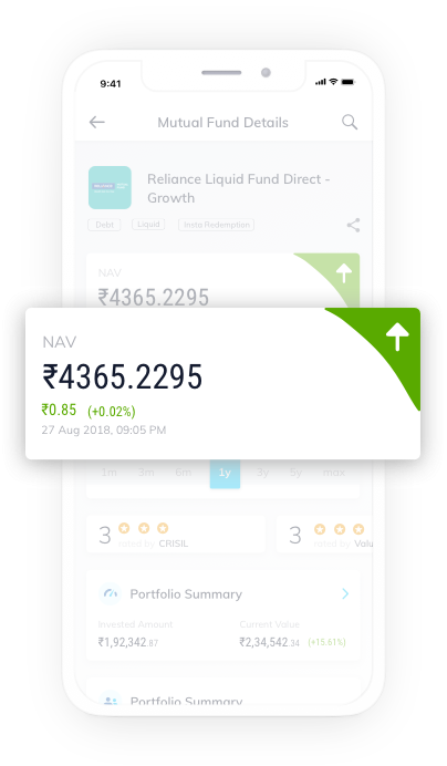 Detailed Mutual Fund Information image