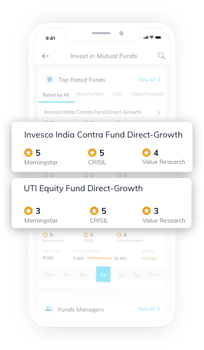 Simple Discovery of Mutual Funds image
